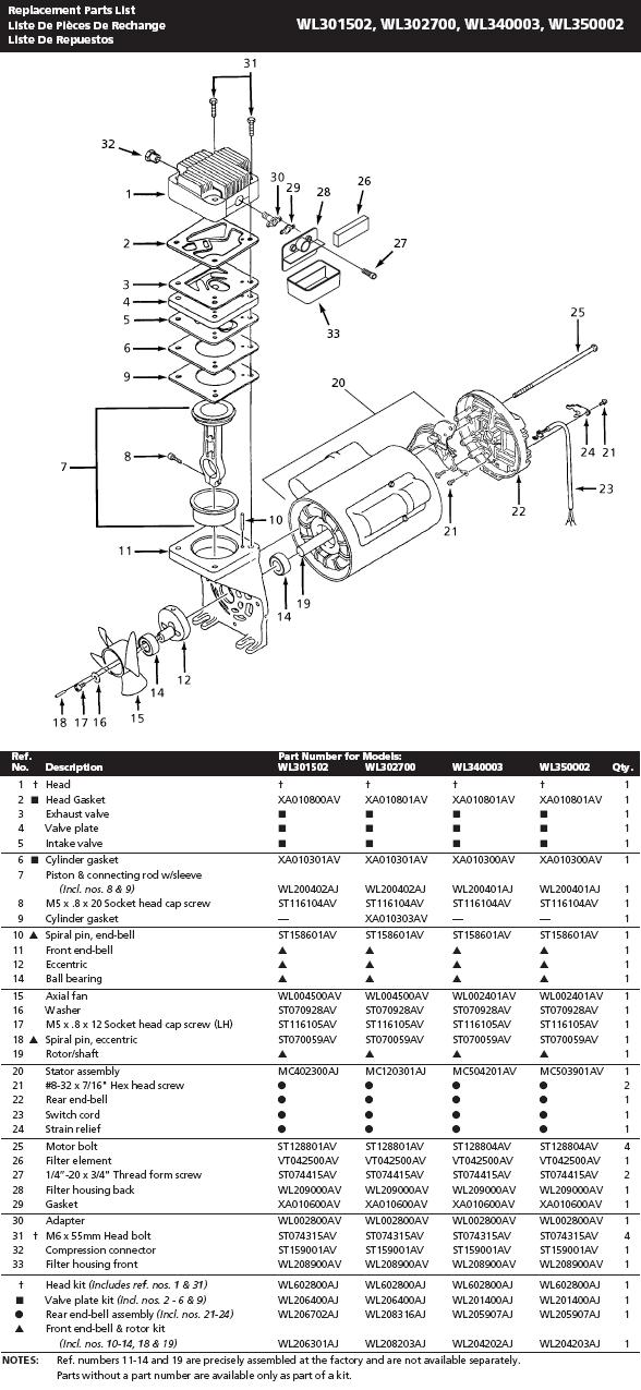 CAMPBELL HAUSFELD, AIR COMPRESSOR,WL301502,WL302700,WL340003,WL350002,REPLACEMENT PARTS,BREAKDOWNS,OWNERS MANUAL